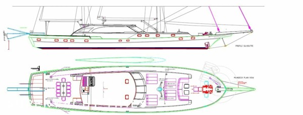 2008 EVADNE YACHTS GULET 37M
