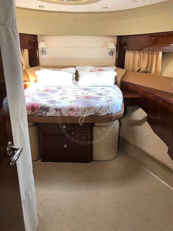 2005 PRINCESS 67