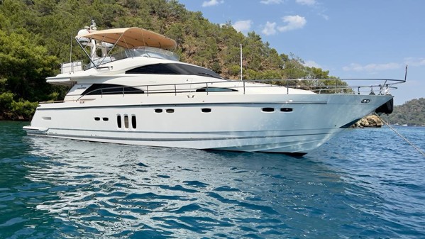 2008 FAIRLINE SQUADRON 68