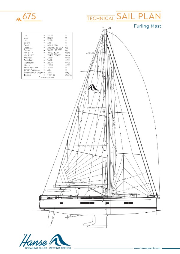 2019 HANSE 675