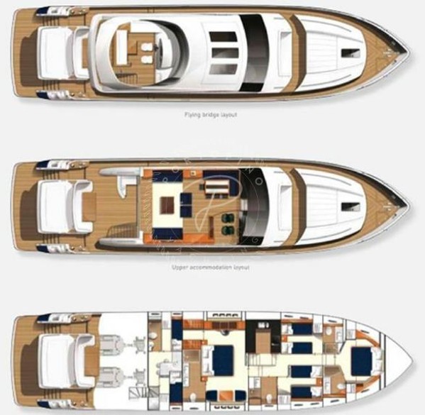2009 PRINCESS V85-S