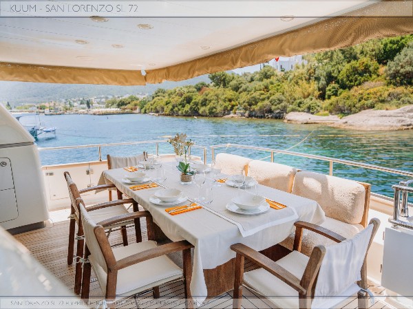 2009 SANLORENZO SL 72