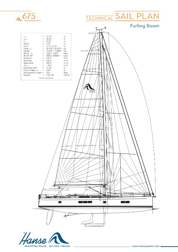2019 HANSE 675