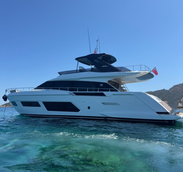 2023 FERRETTI 670