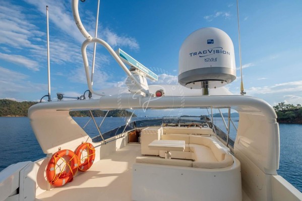 1997 SANLORENZO 72 SL