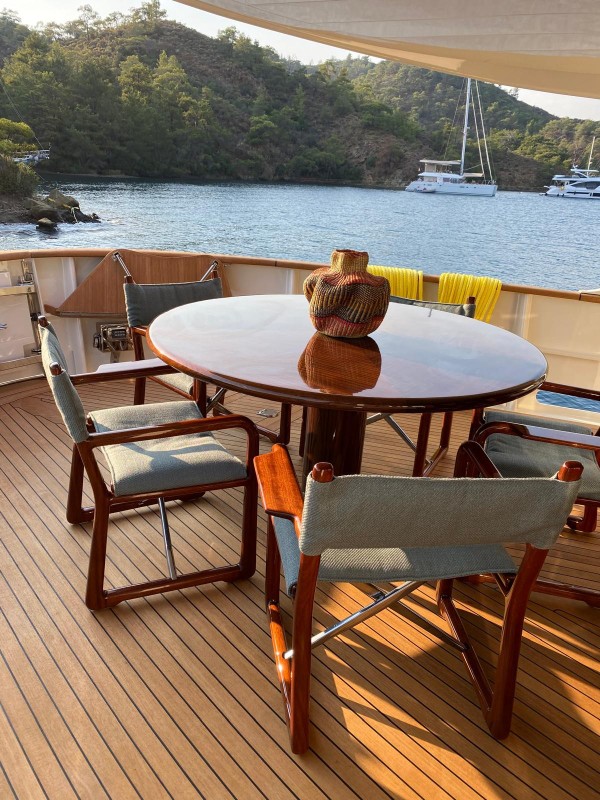 2009 BENETTI SAIL DIVISION 79