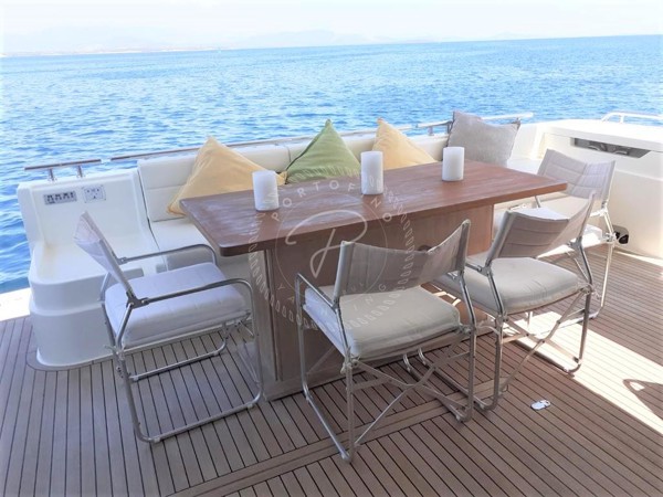 2016 FERRETTI 750